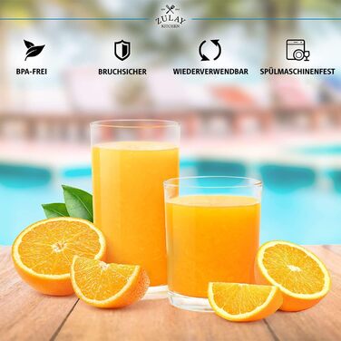 Пластикові стакани для пиття, що не б'ються, 8 шт. , прозорі, по 4 шт. и 340 мл і 473 мл, акрилові стакани для кухні - не б'ються,