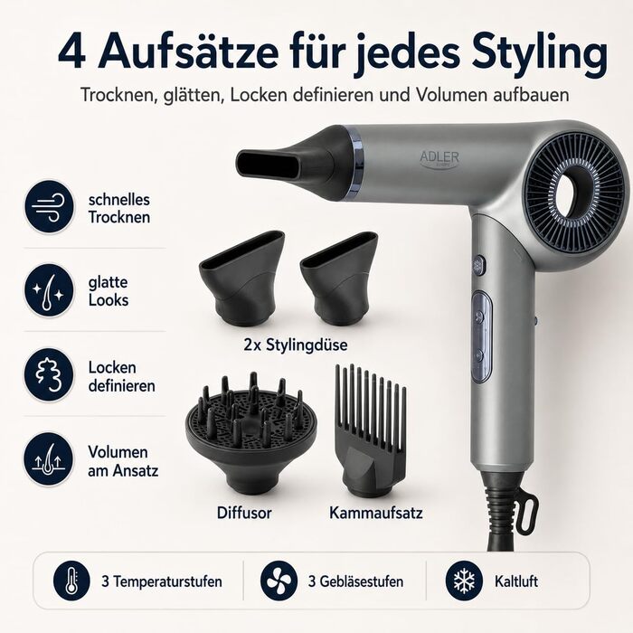 Іонізуючий складаний фен ADLER EUROPE 1600 Вт, 110 000 об/хв, Anti-Frizz