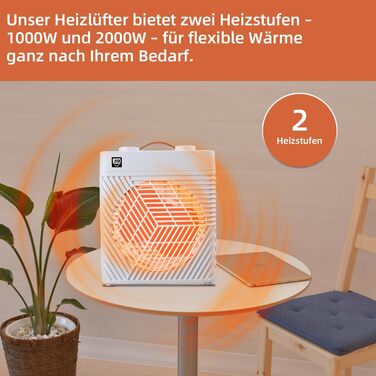 Тепловентилятор SHXHL20ST потужністю 2000 Вт з термостатом маленький та зручний портативний захист від перекидання та перегріву