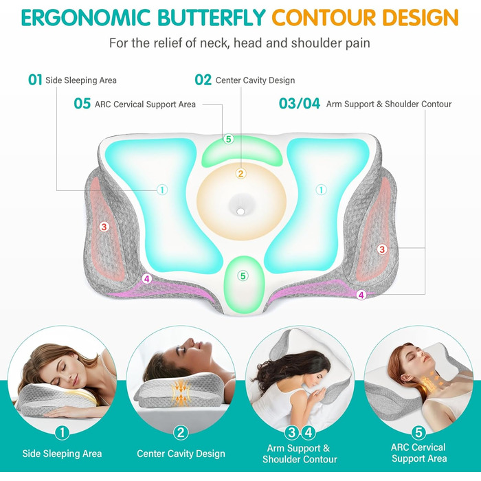 Подушка з піни з ефектом пам&39яті, подушка для шиї, подушка для голови, ергономічна подушка для підтримки шиї, подушка для сну на боці, спині та животі, 62x49/12 см, білий/сірий