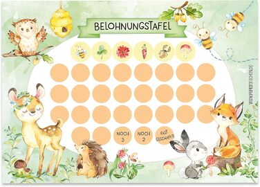 Набір паперових таблиць винагород для повітряних зміїв для дітей як блокнот для відривів 10 аркушів - мотиваційна концепція як нав