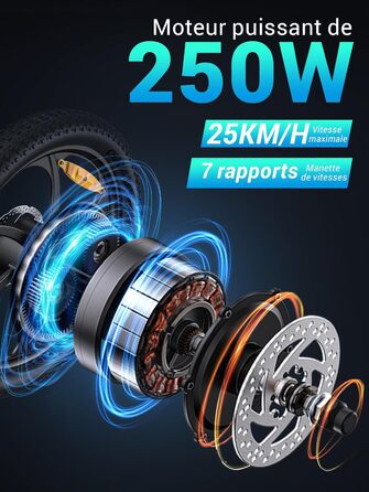 Електричний велосипед MilePort 1 для дорослих, складний електричний велосипед потужністю 250 Вт зі знімним акумулятором 36 В 13 Аг, швидкість 25 км/год та запас ходу 100 км, електровелосипед з товстими шинами 20&quot x 3,0&quot для міських поїздок, зелени