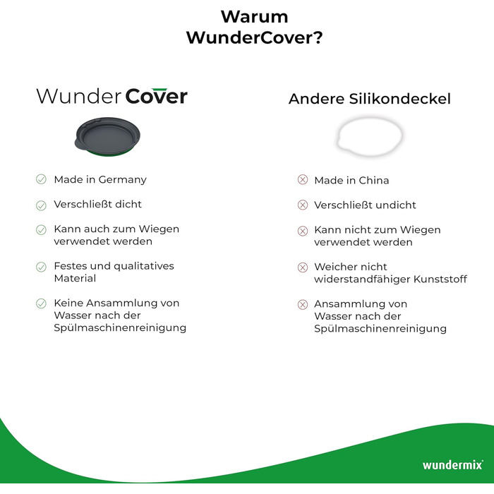 Кришка для зберігання свіжості WunderCover з функцією зважування Аксесуари для герметичної кришки міксерної чаші Thermomix Вагова пластина для TM6 і TM5 Зроблено в Німеччині