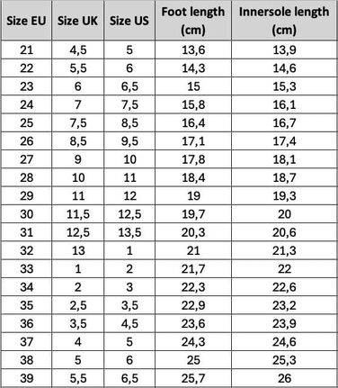 Чоботи для снігу Viking Unisex Kids Extreme 2.0, розмір 28 EU, темно-сині