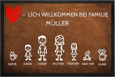 Персоналізований килимок для родини та собаки 60x40 см з іменем, сімейними фігурками та мотивом собаки нековзний, легко чиститься для вхідних дверей, подарунок на новосілля 40 x 60 см (прямокутний)