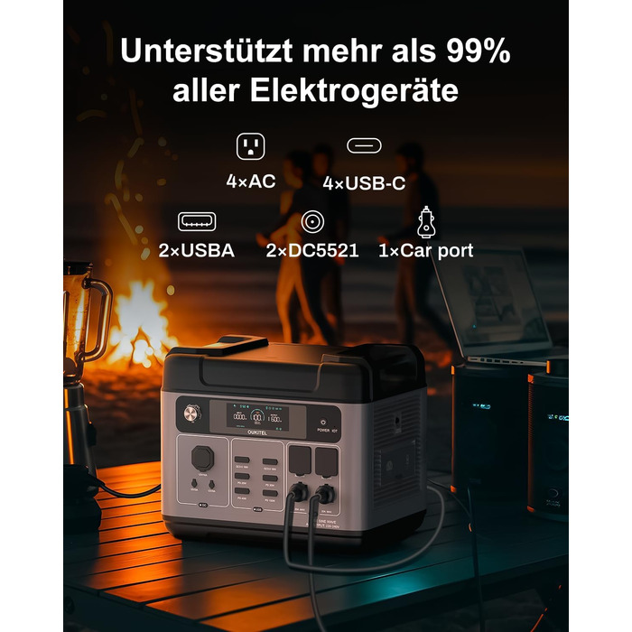 Портативна електростанція Oukitel P2001 Plus 2400 Вт (пікова потужність 4800 Вт), сонячний генератор 2048 Втгод, акумулятор LiFePO4, повна зарядка за 1,2 години, додаток, 13 виходів, ДБЖ, портативна електростанція для кемпінгу, автофургона, дому