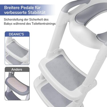 Дитяче сидіння для унітазу DEANIC зі сходами, горщик із драбинкою та ПУ, сидіння для унітазу для дітей від 1 до 7 років, сидіння д