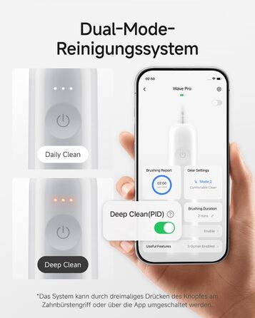 Звукова зубна щітка з 6 режимами чищення та акумулятором на 70 днів, 60 осциляції, контроль тиску, 2 інтелектуальні насадки (ABS Білий)