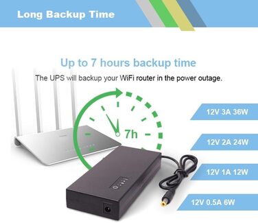 Міні UPS Джерело безперебійного живлення DC 12V 3A для роутерів, систем контролю доступу, відеоспостереження. Компактний корпус ABS 138x60x24 мм.