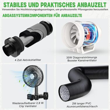 Комплект для вирощування Growzelt, 200W LED лампа повного спектру, гроубокс для приміщення, повний гідропонний набір (тент 600D) з системою вентиляції, термогігрометром та таймером (120x60x180 см) Szxtj-120x60x180