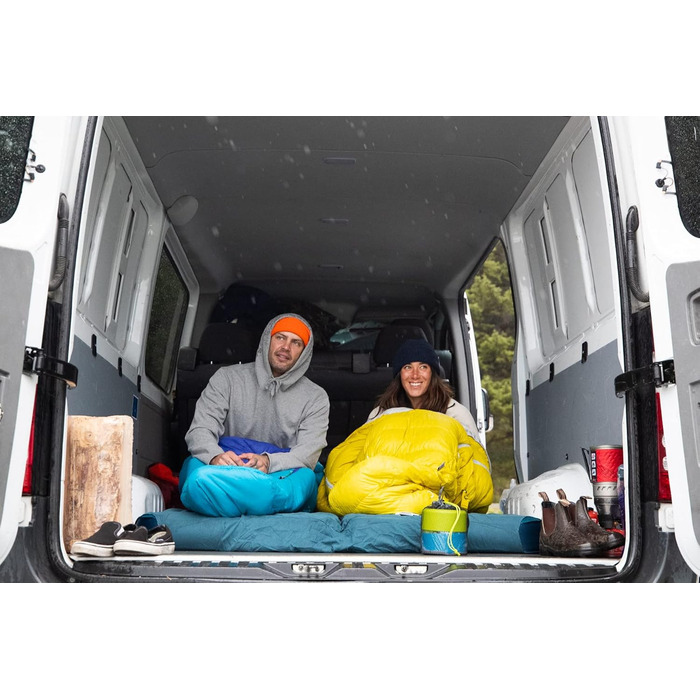 Набір для вимірювання MSR для двох осіб