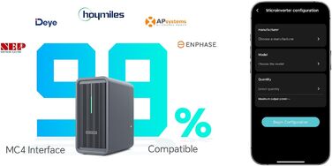 Модернізована балконна електростанція Marstek 2025 року з накопичувачем B2500, акумулятором LiFePO4 ємністю 2240 Втгод, 6000 циклів зарядки, макс. 1600 Вт на вході та 800 Вт на виході. Можливість розширення до 8960 Втгод, IP65, 0 ПДВ включено - Тільки для