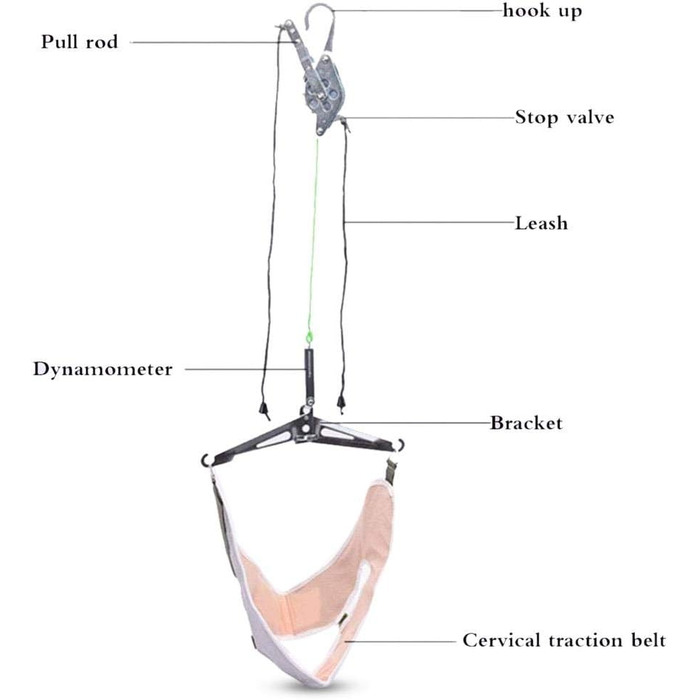 Шийний ремінь Набір для витягування шийного відділу Професійний пристрій для витягування шиї для домашнього болю в плечах шиї Біль у шиї Підтримка шиї Фіксуючий тракційний пристрій