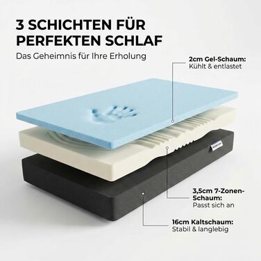 Матрац KNERST Duoflex 90 x 200 см - 2 рівні жорсткості м&39який та жорсткий - гелева піна з ефектом пам&39яті та 7-зонна комфортна піна - висота 21 см - ортопедичний матрац для всіх положень сну - матрац