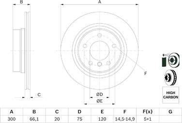Гальмівні диски Bosch 0 986 479 218 (комплект 2 шт.)