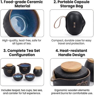 Китайський чайний набір Кунг-Фу, кераміка чайник, баночка для чаю, 2 чашки та зручна сумка для транспортування. Ідеально підходить для дому, офісу, пікніків та щоденного використання.