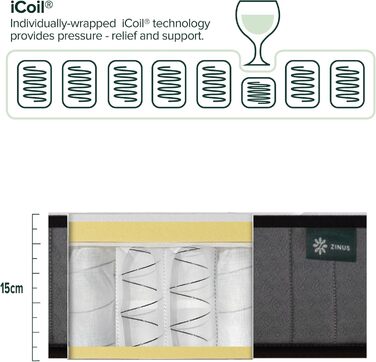 Двомісний матрац ZINUS пружинний та з піни з ефектом пам&39яті 135 x 190 см висота 15 см середньої жорсткості гібридний матрац, що підтримують шкіру ортопедичний пружинний матрац з підтримкою тіла двоспальний (135 x 190 см) білий