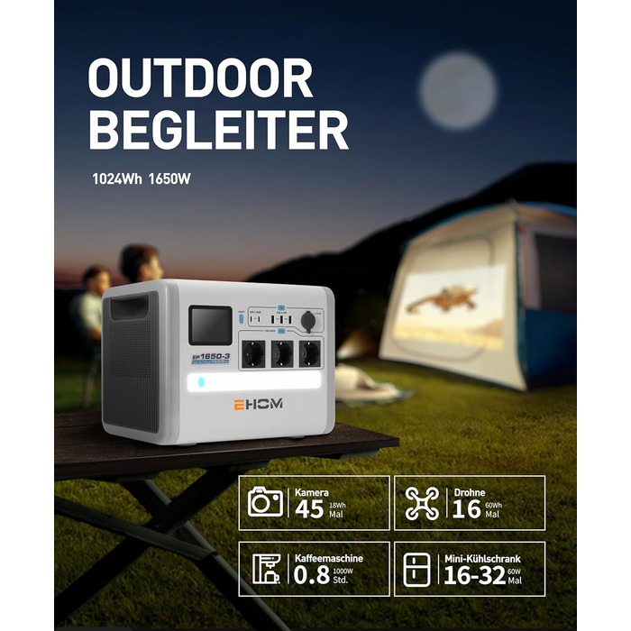 Портативна електростанція EHOM, EP1650 1024Wh LiFePO4 EVE Акумуляторна батарея Сонячний генератор резервний 230V AC/DC/USB, 1650W