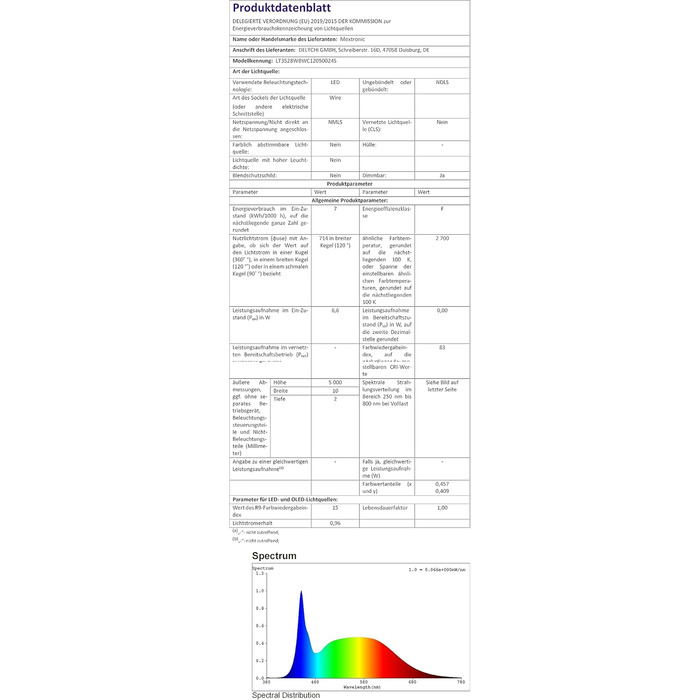 Стрічка 3528 НАЛАШТОВУВАНА БІЛА (2700-6500K)(H) 72W 500CM 24V IP20, 72W LED Band LED