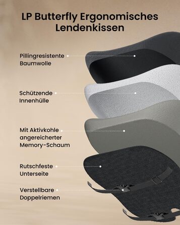 Ергономічна подушка для спини ProtoArc з піни з ефектом пам&39яті, поперекова опорна подушка для офісних крісел, автомобільних сидінь та стільців для столу, дихаюча поперекова опора з регульованими подвійними ремінцями, чорна