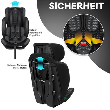 Дитяче автокрісло KIDIZ Triangle Premium дитяче автокрісло оболонка автокрісла 9 кг - 36 кг 1-12 років група 1/2/3 універсальне сх