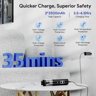 Ручний пилосос Minthouz, що перезаряджається, портативний пилосос із супервсмоктуванням 16000 Па, автомобільний пилосос все-в-одно