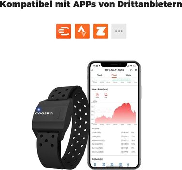 Пульсометр COOSPO, браслет, оптичний датчик серцевого ритму, Bluetooth 4.0, ANT, сумісний з iFit, Polar, Strava, Wahoo, Garmin, Peloton, чорний