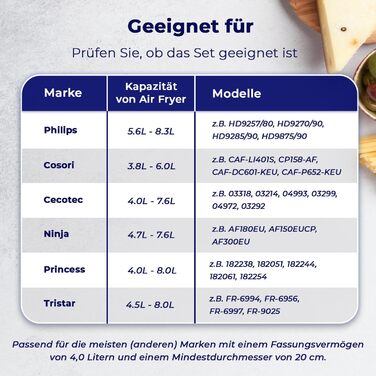 Аксесуари Фритюрниця XL і XXL 20см Аксесуари для мультипечі Philips XL і XXL, COSORI 5.5L, Cecotec, Tefal З силіконовою формою Air Fryer Набір з 10 предметів