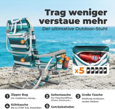 Складаний пляжний стілець Homecall, легкий, регульована спинка в 5 положеннях - Складаний пляжний стілець, до 136 кг, для пляжу, на відкритому повітрі, низька висота, класичний смугастий