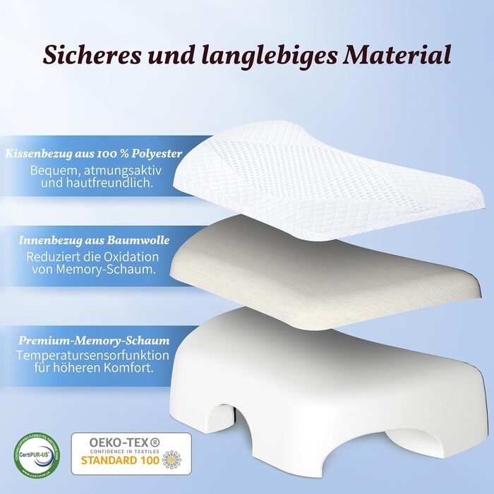 Подушка SAHEYER для сну на боці з проймою, ортопедична подушка для шиї, подушка з піни з ефектом пам&39яті з чотирма регульованими підлокітниками для сну на боці, спині або животі (біла)