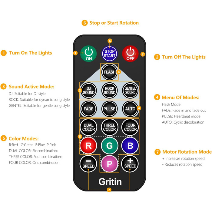 Диско-куля, обертова музика Gritin на 360 Світлодіодний світильник для вечірки Диско-світло з дистанційним керуванням - динамічні