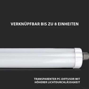 Світлодіодний світильник для вологих приміщень, 120 см, 36 Вт, 4320 люмен, нейтральний білий 4000 К, IP65, світлодіодна лампа, освітлення для підвалу, освітлення для вологих приміщень, стельове освітлення для вологих приміщень, (упаковка 2 шт.)