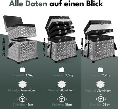 Рибальський ящик/рибальський кейс Roy Fisher з 2 шухлядами, ящик для снастей, ящик для сидіння, рибальське сидіння, рибальський кейс з 2 шухлядами