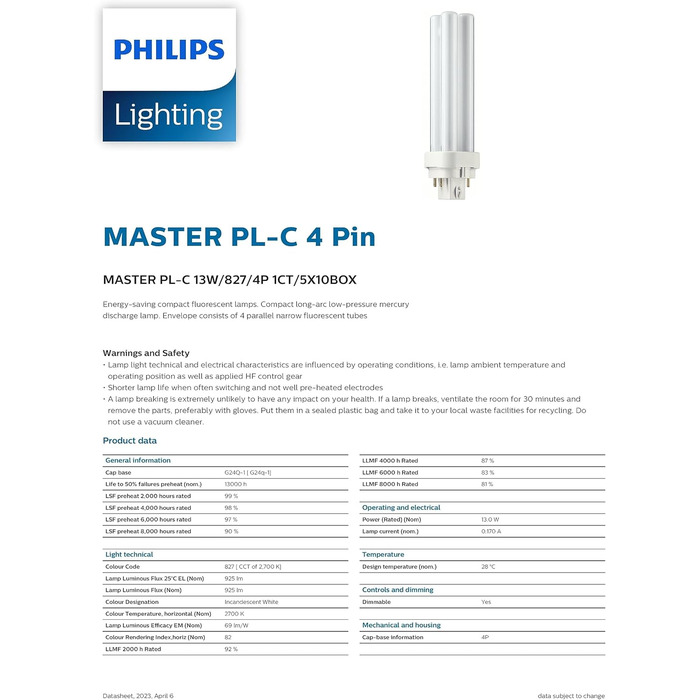 КОМПАКТНА ЛЮМІНЕСЦЕНТНА ЛАМПА 13 Вт, 623263 MASTER PL-C13W