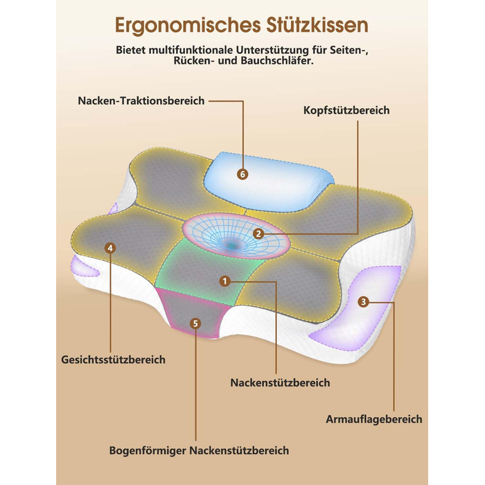 Подушка для шиї 2-в-1 з піни з ефектом пам&39яті, ергономічна для сну на боці та на спині зі знімним чохлом, який можна прати, 6412/13 см