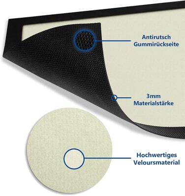 Персоналізований килимок для дверей з вашим власним фото - Різні розміри до 120 см - Створіть свій власний килимок - Нековзний, 60 x 40 см з гумовим краєм