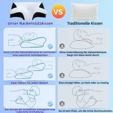 Подушка для відпочинку ZYVO для голови та шиї, терапевтична подушка для сну, апное, ортопедична подушка, хропіння, апное, підтримка шиї, знімна та миється, ефективно покращує проблеми зі сном (чорна)