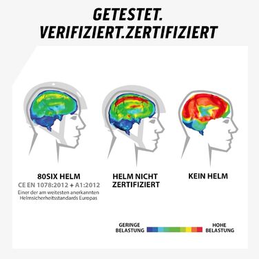 Дитячий шолом для скейтбордингу 80SIX, регульований велосипедний шолом для підлітків та дорослих, сертифікований CE EN1078, для скейтборда, велосипеда, самоката, електросамоката, 49-61 см матово-рожевий M/L (55-58 см)