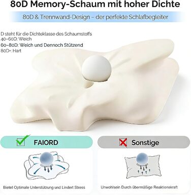Подушка для шиї з піни з ефектом пам&39яті, знеболювальна охолоджувальна подушка з повільним відновленням, регульована ергономічна ортопедична подушка для сну на боці, спині та животі, сіра