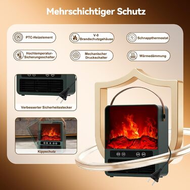 Енергозберігаючий керамічний вентилятор-обігрівач, дизайн каміна 3D ефект полум&39я, електричний нагрів 1500 Вт, 3 режими нагріву, тиха робота 34 дБ, пульт дистанційного керування, невеликий вентилятор-обігрівач для ванних кімнат