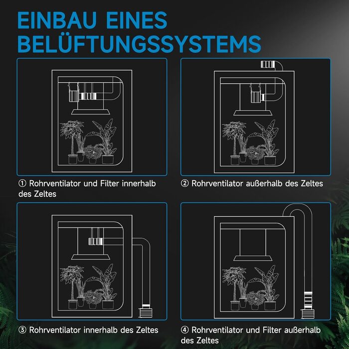 Повний набір наметів для вирощування Hon&Guan зі світлодіодною лампою для вирощування HG1000, намет для вирощування 60x60x160 см, намет для вирощування 150 мм, система вентиляції з фільтром з активованим вугіллям, трубчастий вентилятор, повний набір намет