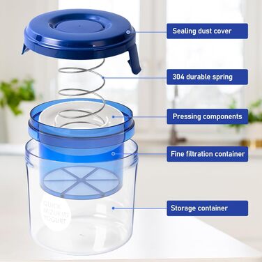 Ситечко для грецького йогурту Домашній фільтр для йогурту Йогуртова сироватка Сепаратор для сиру Прес для сиру Йогуртниця Йогуртова машина з сітчастими ситами, фільтрувальна тканина