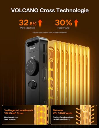 Масляний радіатор PELONIS потужністю 2300 Вт з J-подібними ребрами, масляний нагрівальний елемент з 3 режимами нагріву та термостатом, тихий електричний обігрівач із захистом від перекидання, енергоефективний клас А для спальні, вітальні, офісу, 11 ребер,