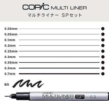 Чорнильні ручки Copic Multiliner SP 10/Pkg-Set A