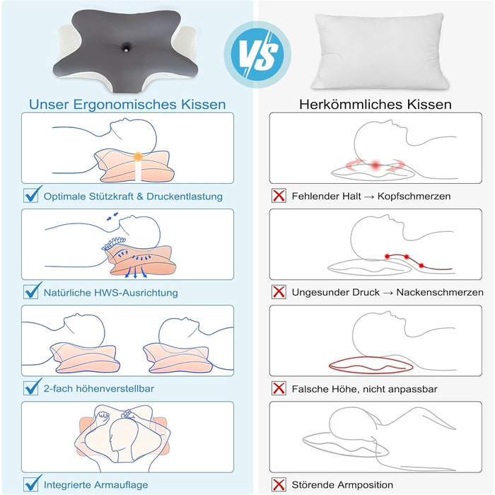 Ортопедична подушка для шиї з піни з ефектом пам&39яті та подушка для підтримки шийного відділу хребта ергономічна подушка-метелик для сну на боці та на спині від болю в шиї, регульована по висоті та яку можна прати