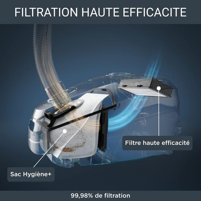 Пилосос Rowenta RO4933 Green Force Max з мішком Максимальна потужність 900 Вт Мішок для пилу 4,5 л 99,98 HEPA-фільтрація Радіус пр