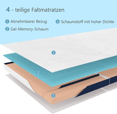 Складаний матрац 120 x 195 x 15 см, 4-секційний, складний - Складаний матрац зі знімним чохлом, гостьовий матрац для подорожей, кемпінгу, гостьове ліжко (білий та синій) 120x195x15 15,0 сантиметрів