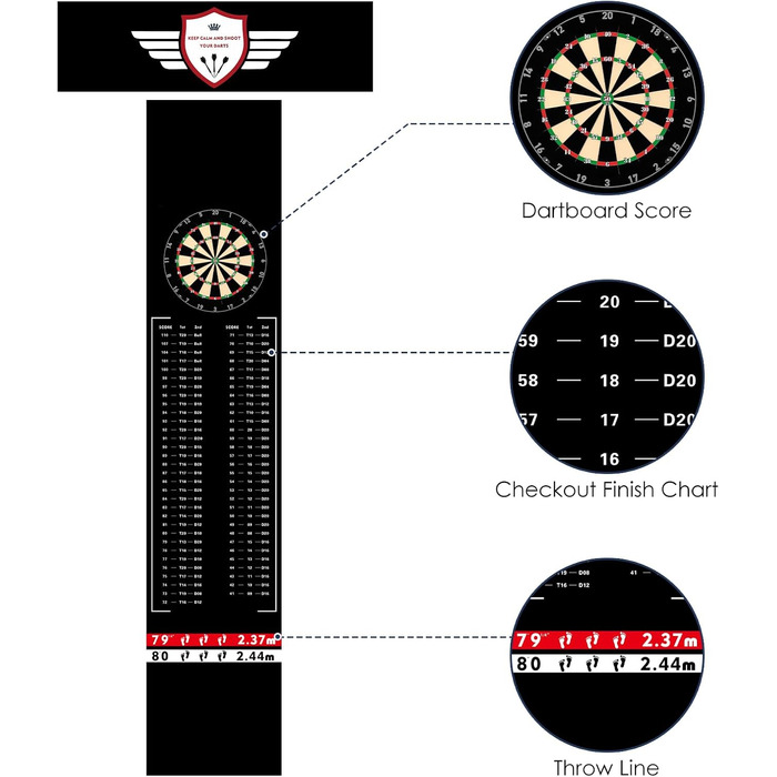 Килимок для кидка дротиків міцний килимок для кидка дротиків з нековзною гумовою нижньою стороною
