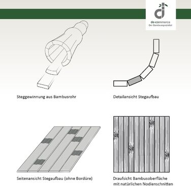 Килимки для ванної з бамбука DE-COMmerce, набір з 3 шт. , килимок для ванної, дерев&39яний килимок, бамбуковий килимок, ванна кімната, нековзний, колір природний