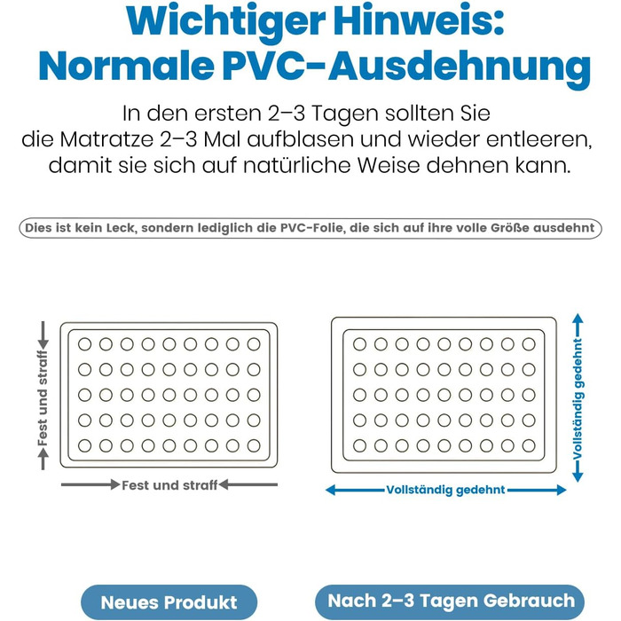 Самонадувальний надувний матрац, надувне ліжко для 1 особи, герметичне самонадувальне надувне ліжко з вбудованим насосом за 2 хвилини, надувний матрац для дому та гостьового ліжка 190x99x46 см, одномісний
